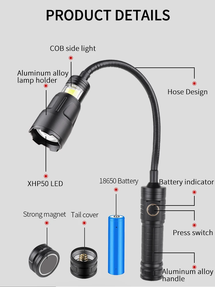 USB wiederaufladbare XHP50 LED – Power Outage Light Bewertung und Preis