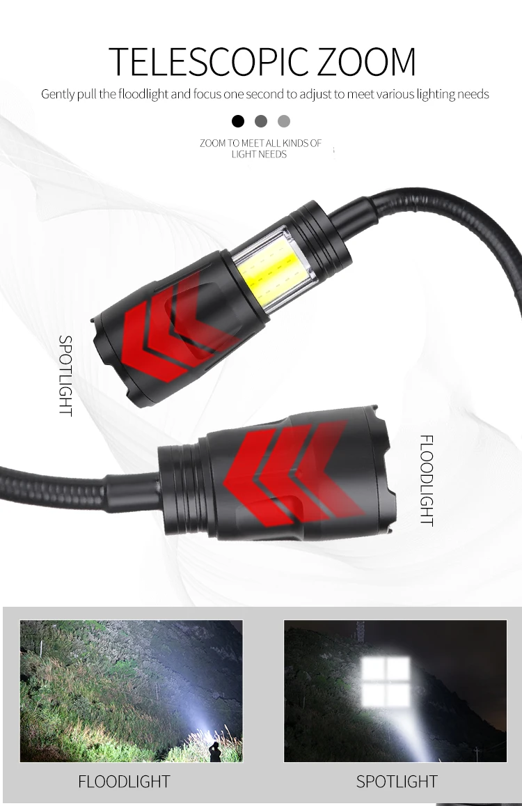 USB wiederaufladbare XHP50 LED – Power Outage Light Bewertung und Preis