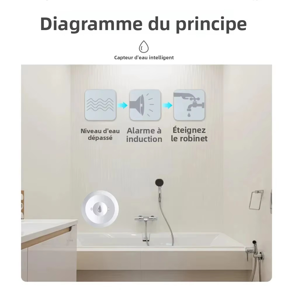 Kompatibel mit Tuya ZigBee 3.0 – Water Alarm Sensor Bewertung und Preis